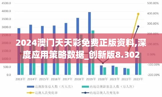 2024澳门天天彩免费正版资料,深度应用策略数据_创新版8.302