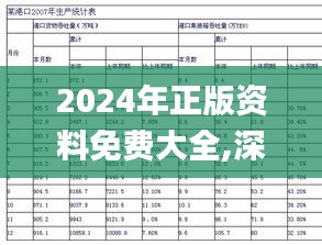 2024年正版资料免费大全,深入数据执行应用_C版6.428