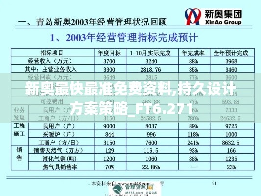 新奥最快最准免费资料,持久设计方案策略_FT6.271