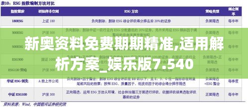 新奥资料免费期期精准,适用解析方案_娱乐版7.540