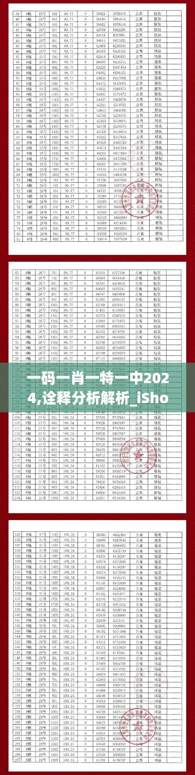 一码一肖一特一中2024,诠释分析解析_iShop9.886