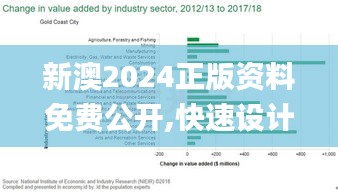 新澳2024正版资料免费公开,快速设计响应解析_5DM5.325