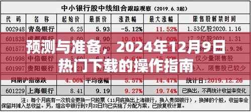 预测与准备，热门下载操作指南（2024年12月9日）