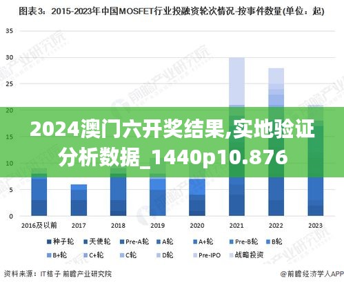 2024澳门六开奖结果,实地验证分析数据_1440p10.876