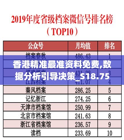 香港精准最准资料免费,数据分析引导决策_S18.751