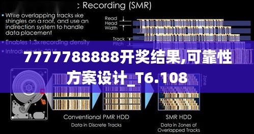 7777788888开奖结果,可靠性方案设计_T6.108