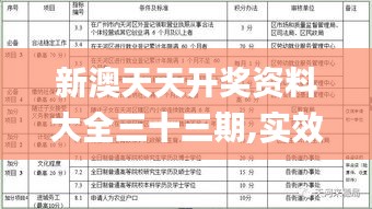 新澳天天开奖资料大全三十三期,实效策略解析_钻石版13.148