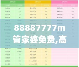 88887777m管家婆免费,高速响应计划实施_Advance4.581