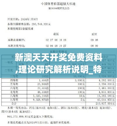 新澳天天开奖免费资料,理论研究解析说明_特别版5.937