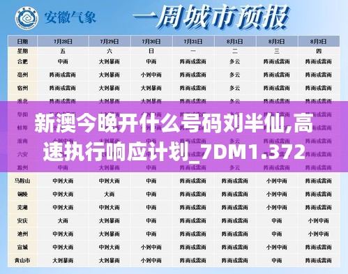 新澳今晚开什么号码刘半仙,高速执行响应计划_7DM1.372