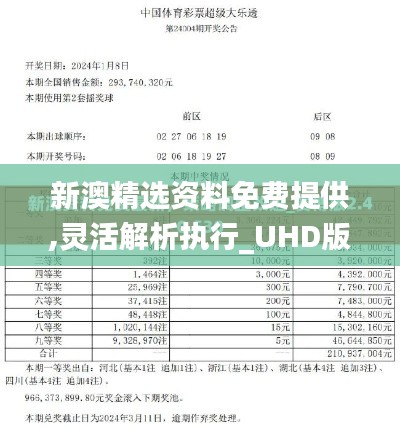 新澳精选资料免费提供,灵活解析执行_UHD版3.751