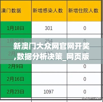 新澳门大众网官网开奖,数据分析决策_网页版4.367