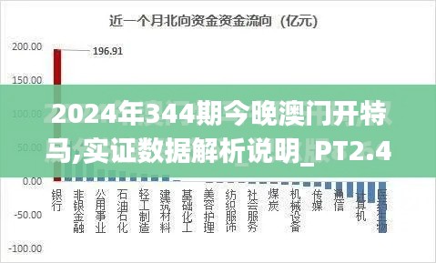 2024年344期今晚澳门开特马,实证数据解析说明_PT2.487