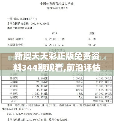 新澳天天彩正版免费资料344期观看,前沿评估说明_Harmony款5.177