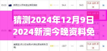 猜测2024年12月9日2024新澳今晚资料免费,数据解答落实_Phablet3.477