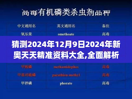 猜测2024年12月9日2024年新奥天天精准资料大全,全面解析与深度体验_桌面款14.604