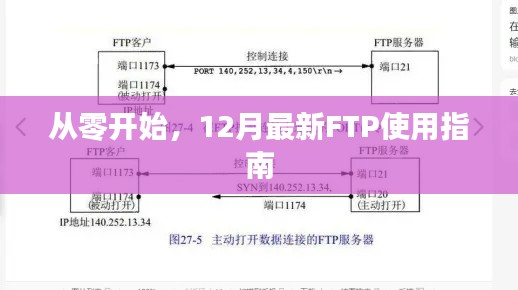 从零起步，12月最新FTP使用指南详解