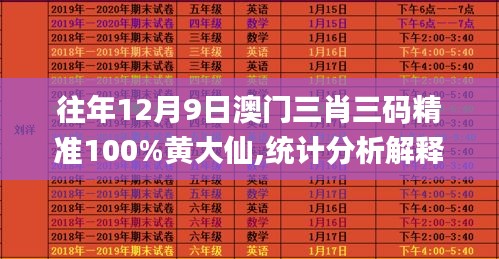 往年12月9日澳门三肖三码精准100%黄大仙,统计分析解释定义_冒险版9.790