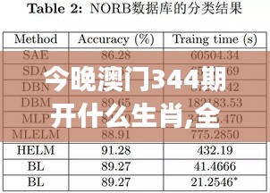 今晚澳门344期开什么生肖,全面解析与深度体验_标配版4.943