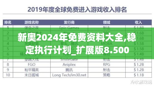 新奥2024年免费资料大全,稳定执行计划_扩展版8.500