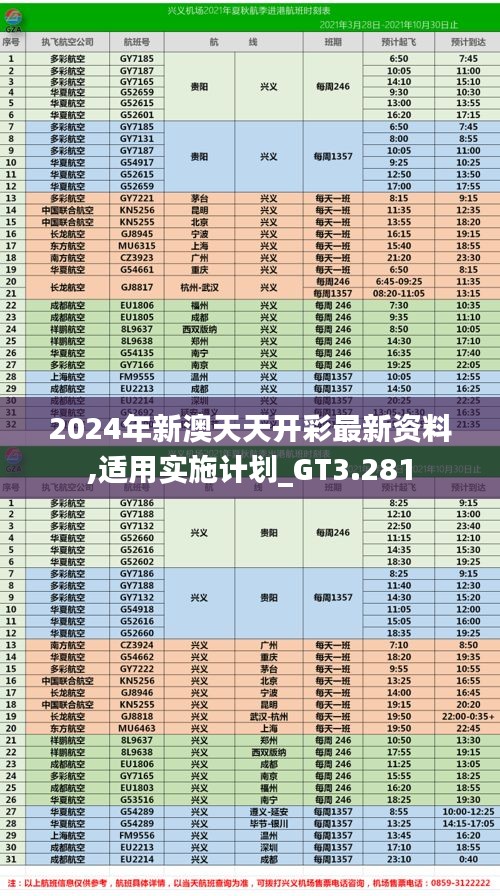 2024年新澳天天开彩最新资料,适用实施计划_GT3.281