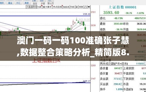 澳门一码一码100准确张子慧,数据整合策略分析_精简版8.755