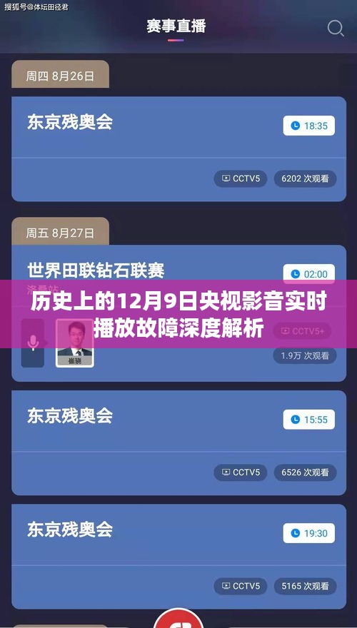 央视影音实时播放故障深度解析，历史背景与原因探究（12月9日篇）