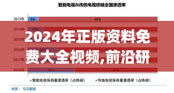 2024年正版资料免费大全视频,前沿研究解析_set9.440