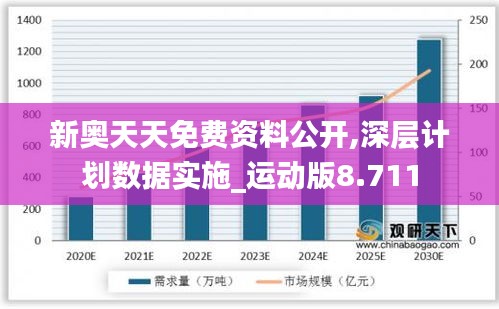 新奥天天免费资料公开,深层计划数据实施_运动版8.711