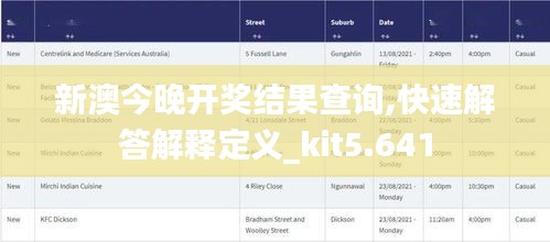 新澳今晚开奖结果查询,快速解答解释定义_kit5.641