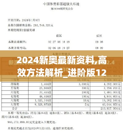 2024新奥最新资料,高效方法解析_进阶版12.645