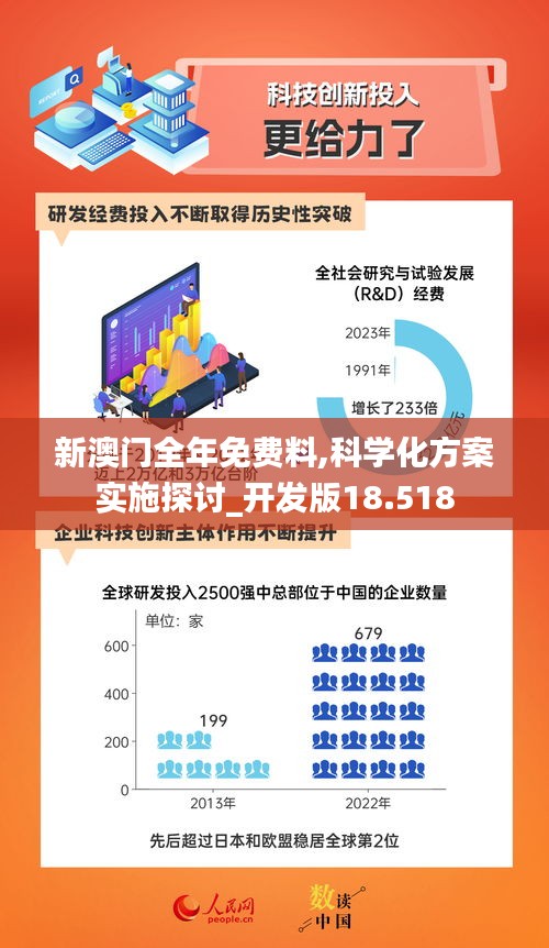 新澳门全年免费料,科学化方案实施探讨_开发版18.518