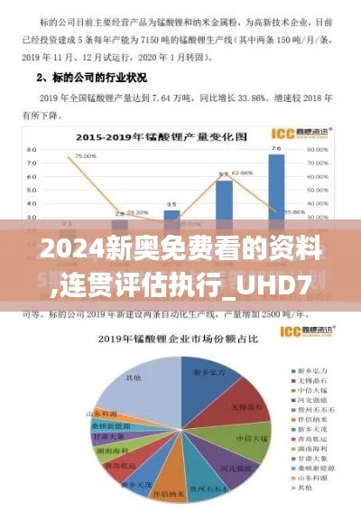 2024新奥免费看的资料,连贯评估执行_UHD7.288