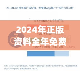 2024年正版资料全年免费,实践说明解析_手游版7.988