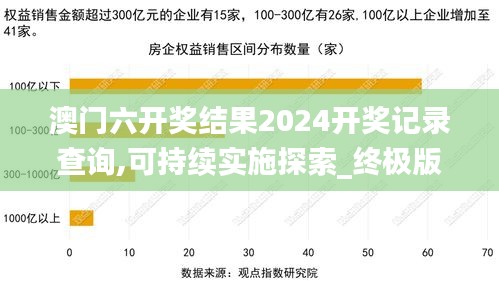 澳门六开奖结果2024开奖记录查询,可持续实施探索_终极版3.178