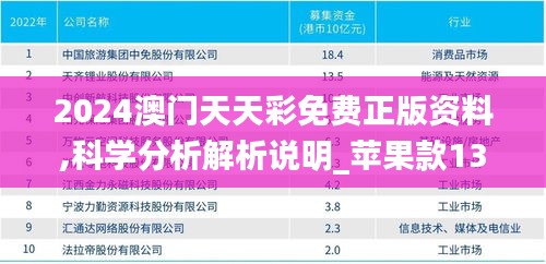 2024澳门天天彩免费正版资料,科学分析解析说明_苹果款13.189