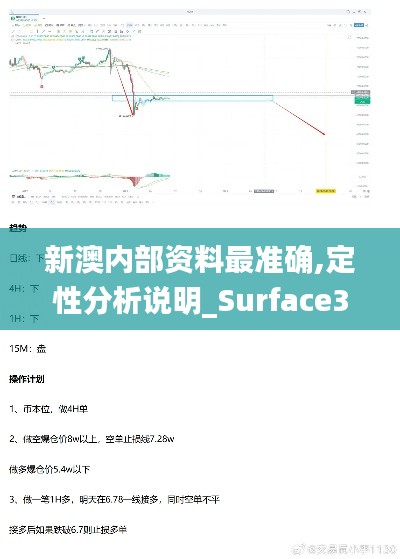 新澳内部资料最准确,定性分析说明_Surface3.829