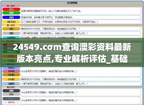 24549.cσm查询澳彩资料最新版本亮点,专业解析评估_基础版8.179