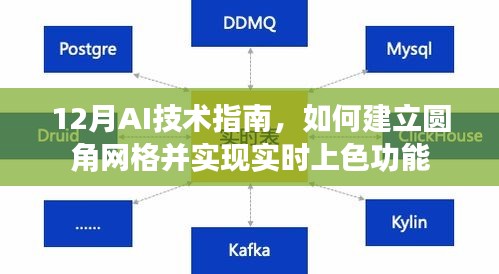 12月AI技术指南，建立圆角网格并实现实时上色功能教程