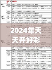 2024年天天开好彩资料56期,数据分析驱动解析_精英款8.312