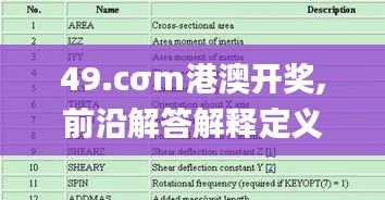 49.cσm港澳开奖,前沿解答解释定义_豪华版8.975