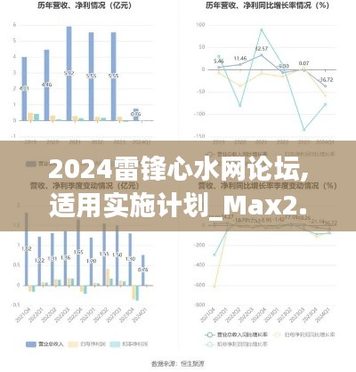 2024雷锋心水网论坛,适用实施计划_Max2.306