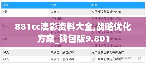 881cc澳彩资料大全,战略优化方案_钱包版9.801