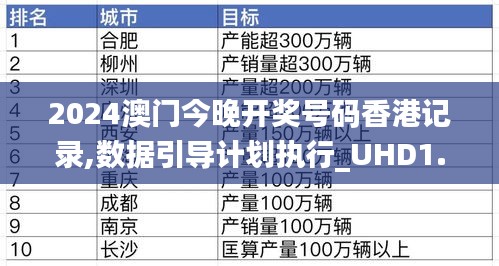 2024澳门今晚开奖号码香港记录,数据引导计划执行_UHD1.726