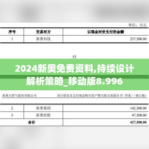 2024新奥免费资料,持续设计解析策略_移动版8.996