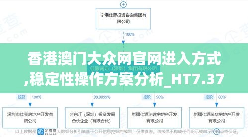 香港澳门大众网官网进入方式,稳定性操作方案分析_HT7.377