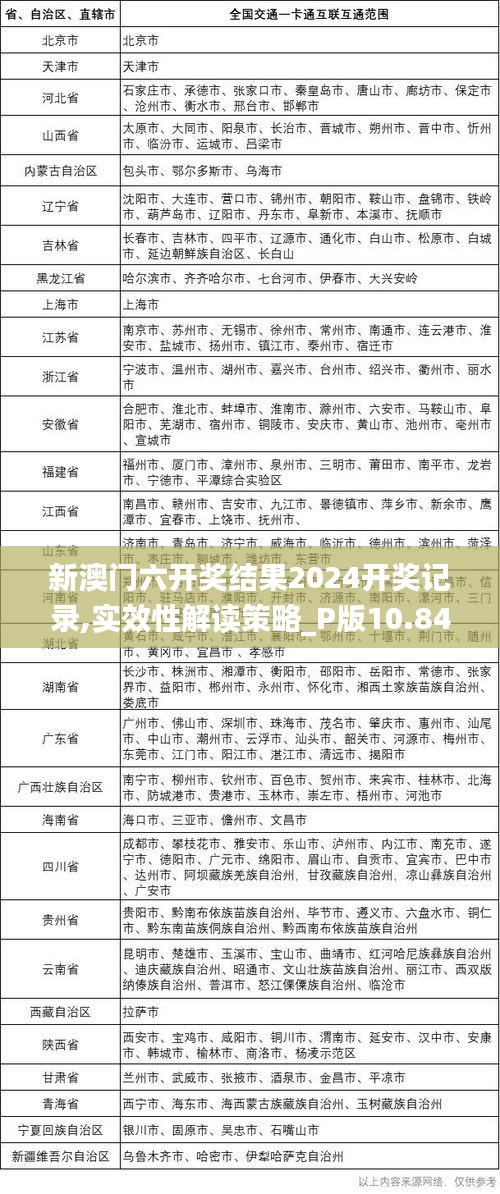 新澳门六开奖结果2024开奖记录,实效性解读策略_P版10.846