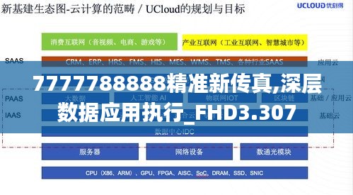 7777788888精准新传真,深层数据应用执行_FHD3.307