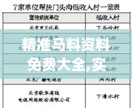 精准马料资料免费大全,实证解析说明_Pixel2.938