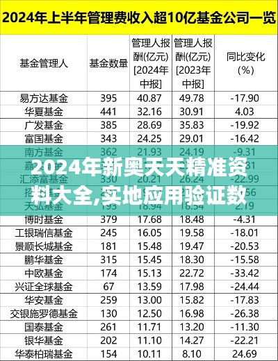 2024年12月10日 第42页